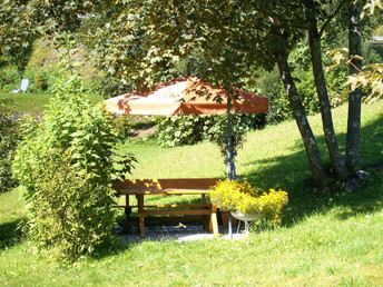 Bild 10 von 22
