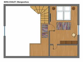 Wellness im Sauerland: 3 Tage Abschalten, Auftanken & Wohlfühlen