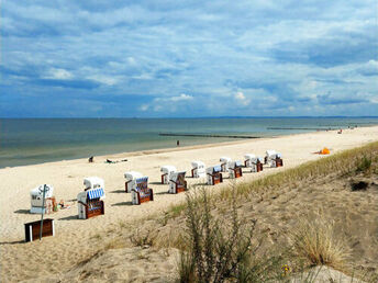 3 Tage Strandfeeling pur auf Usedom