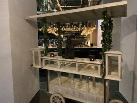 Großstadtgefühle in Berlin - 2 Tage Kurzurlaub